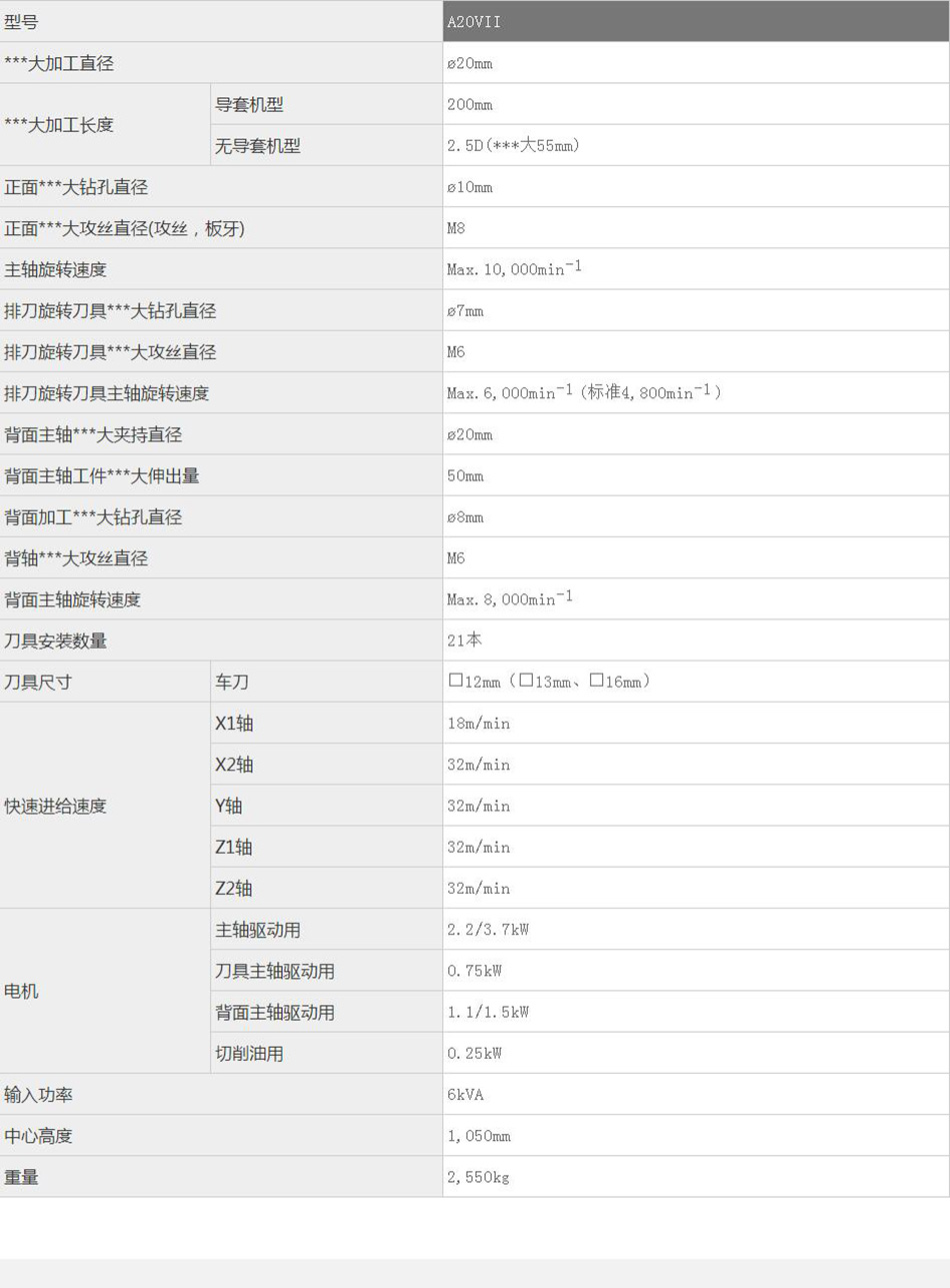 廈門數(shù)控機(jī)床